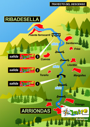 plano descenso del sella